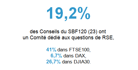 Chiffre_de_la_semaine_05112015