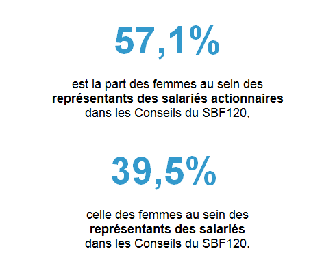 Chiffre_de_la_semaine_29102015