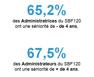 Chiffre_de_la_semaine_14012016