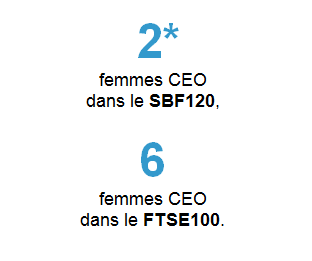 Chiffre_de_la_semaine_22012016