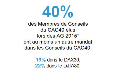 Chiffre_de_la_semaine_23122015