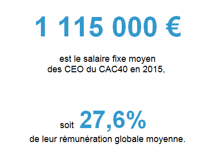 Chiffre_de_la_semaine_13052016