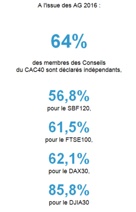 Chiffre_de_la_semaine_13072016